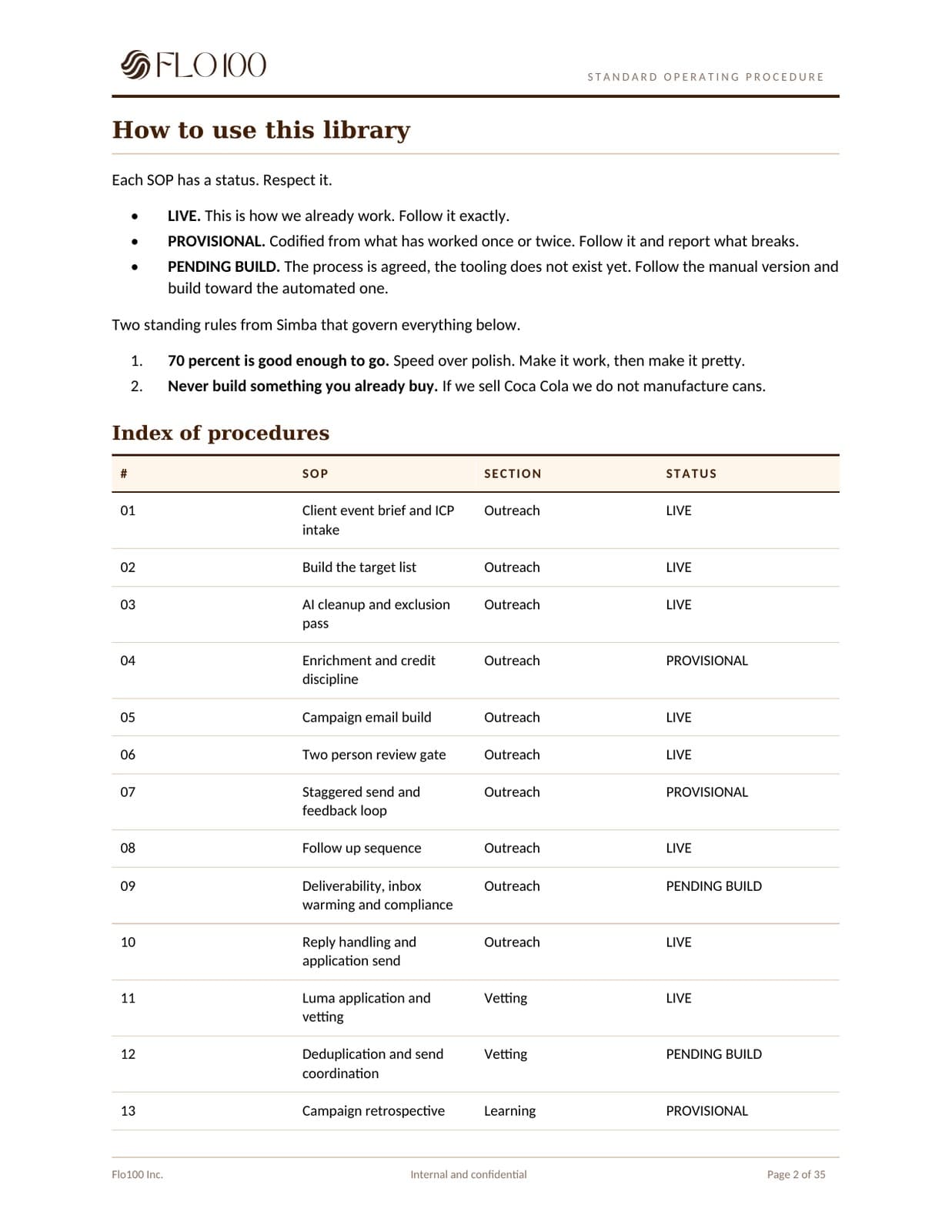 How to use the library: status codes and index