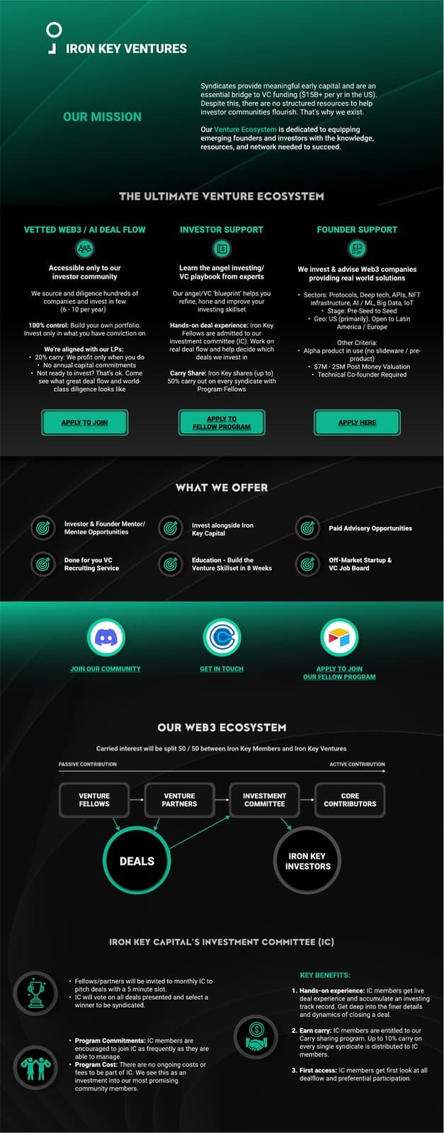 Iron Key Capital programme brochure