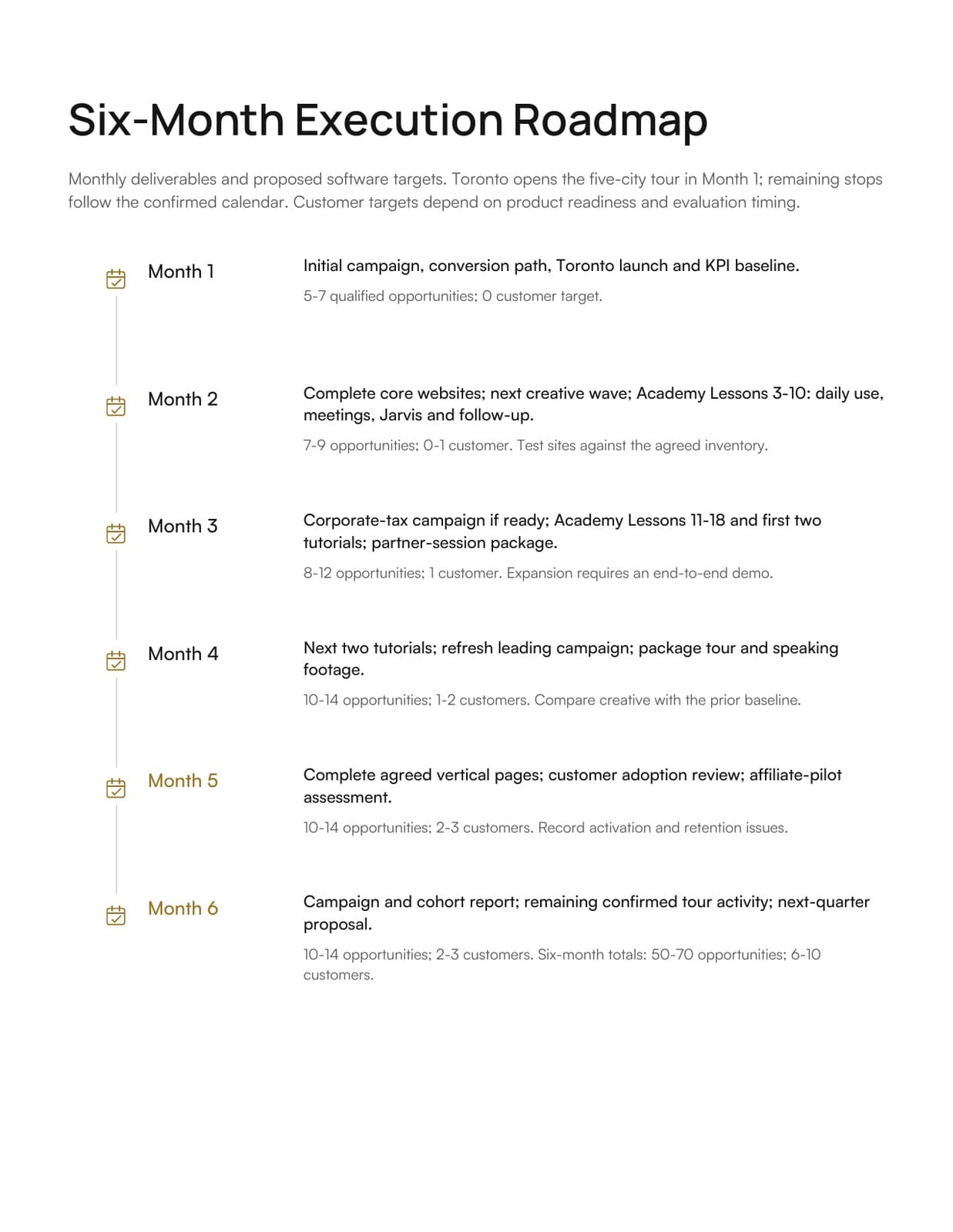 Six-month execution roadmap