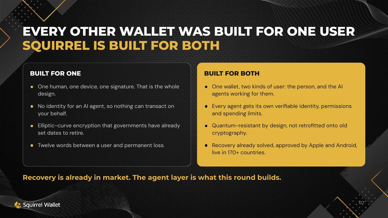 Every other wallet was built for one user; Squirrel is built for both