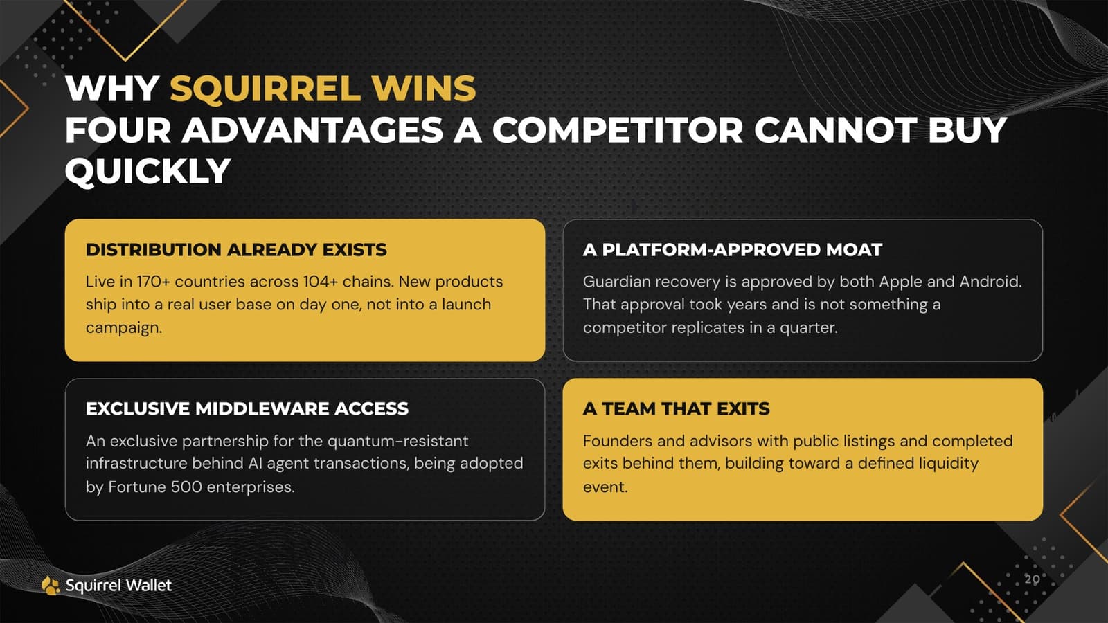 Why Squirrel wins: four advantages a competitor cannot buy quickly